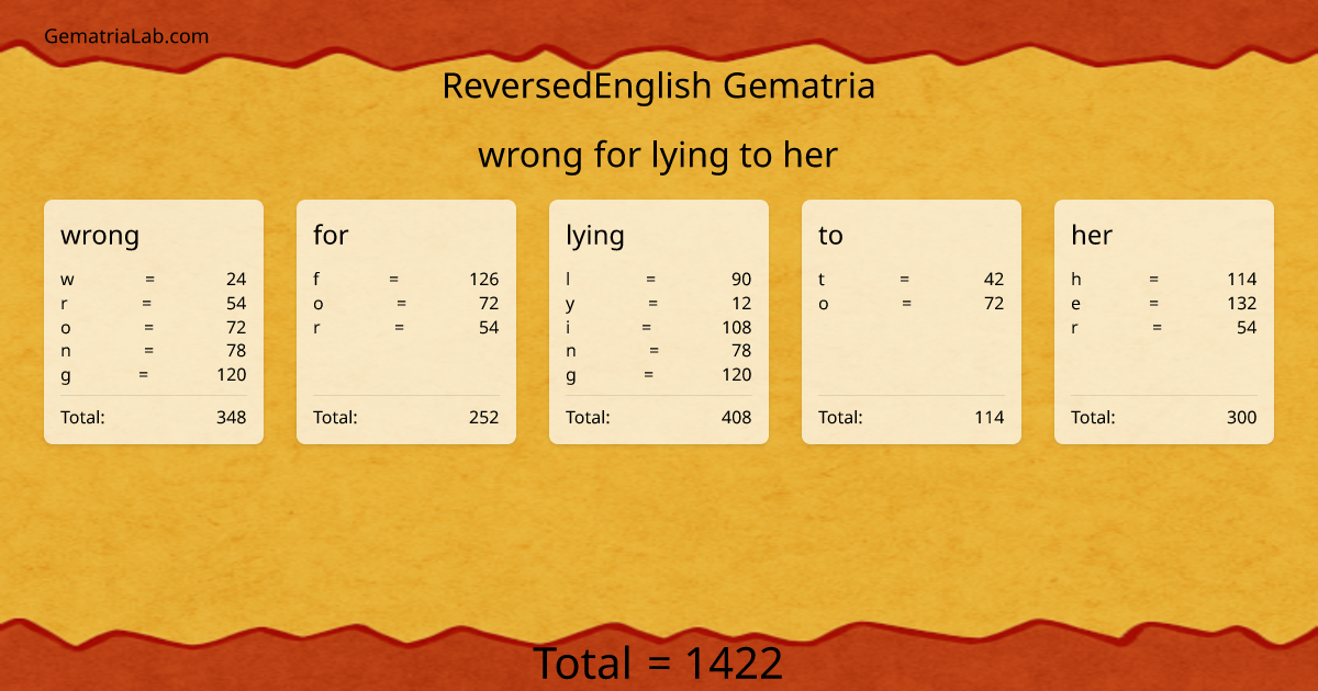 wrong for lying to her in reversedEnglish Gematria